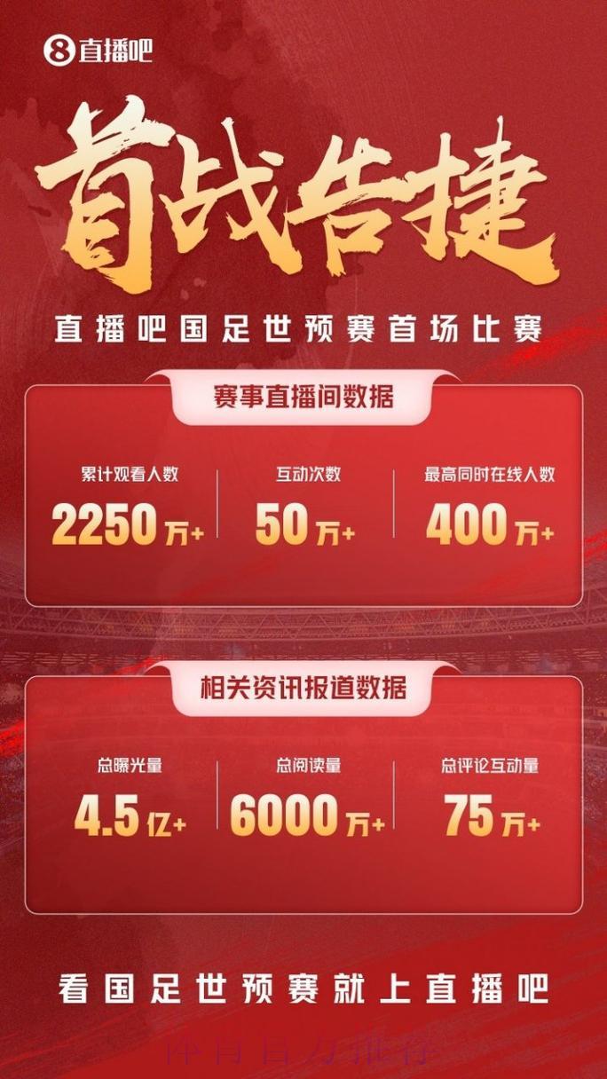 多平台世界杯预选赛全程直播
