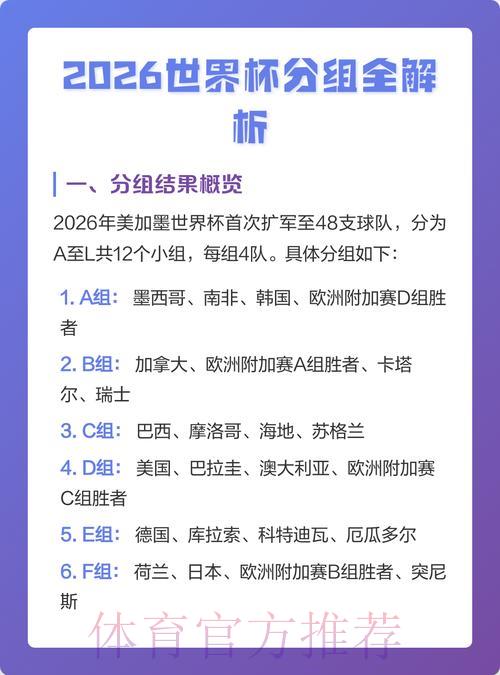 2026世界杯竞猜注册活动全面解读