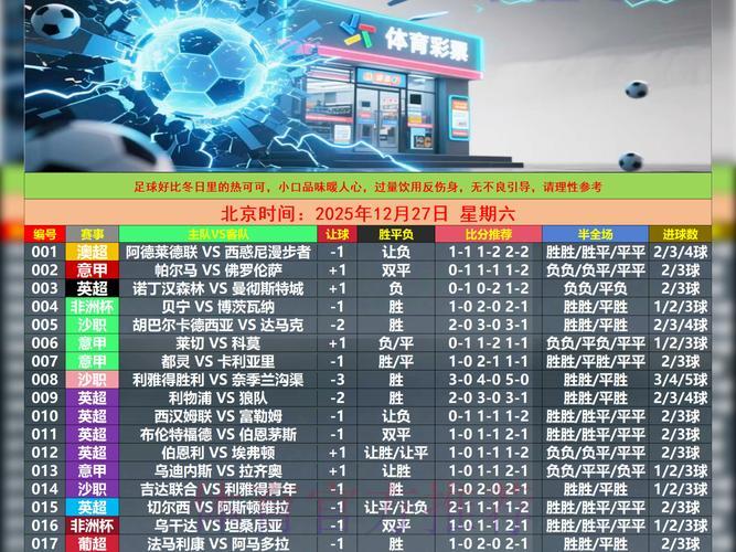 世界杯外围竞猜投注攻略，把握最佳下注时机！