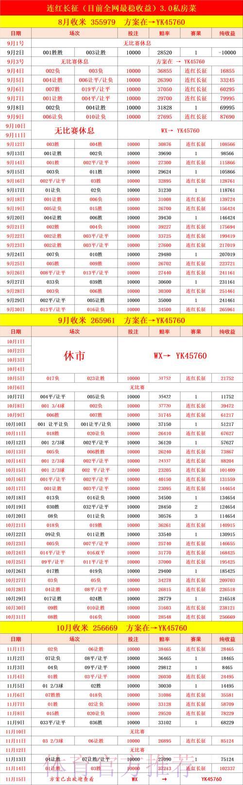 世界杯赛事比分统计与数据分析平台深度解析