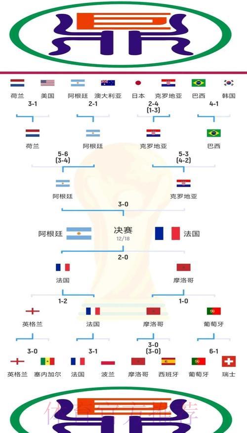 世界杯竞猜中最幸运传奇人物的神秘故事大揭秘