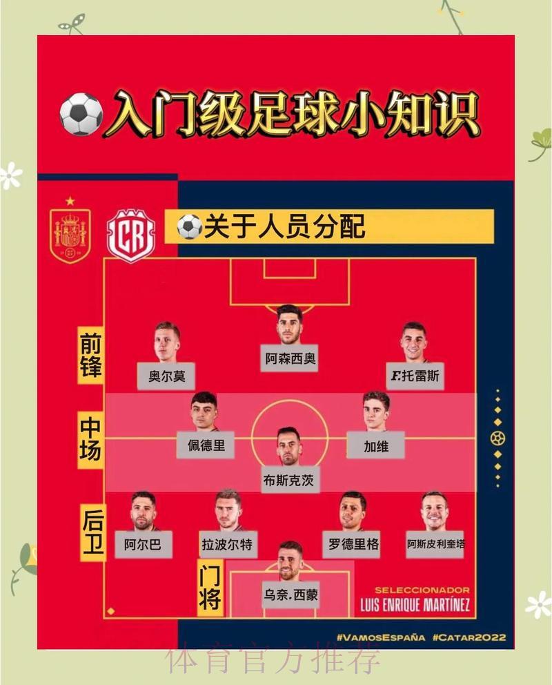 必威世界杯竞猜全面指南解析