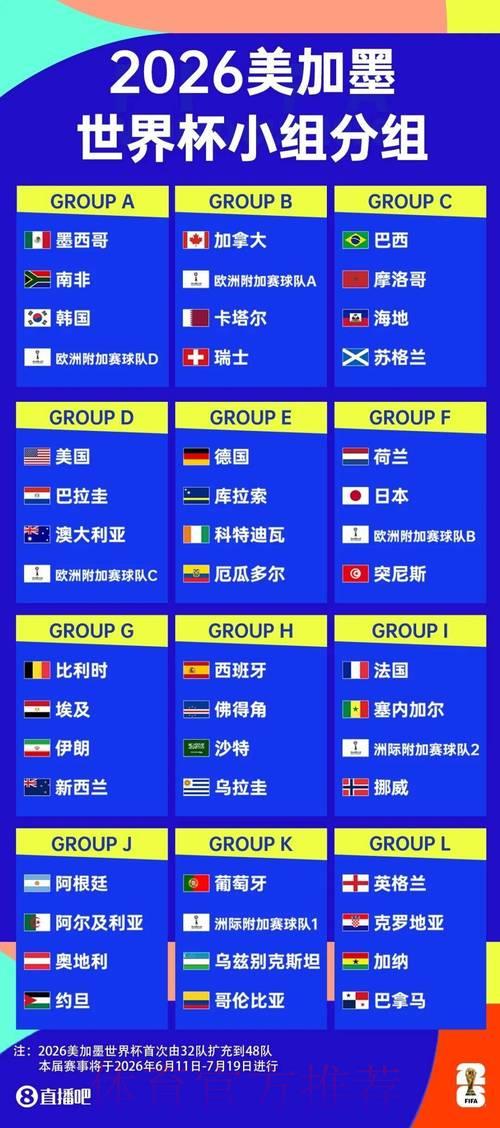 世界杯竞猜平台真伪辨别指南，理性投注安全防骗攻略
