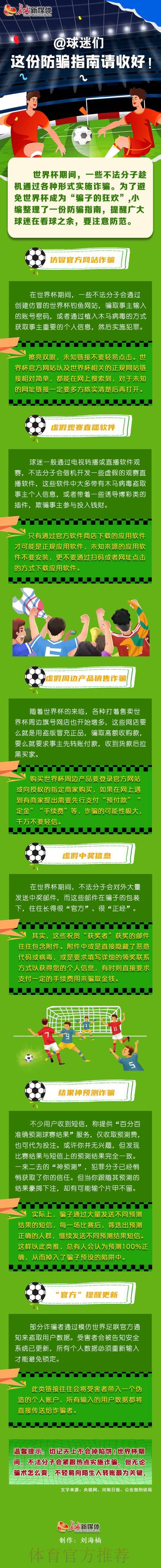 世界杯竞猜平台真伪辨别指南，理性投注安全防骗攻略