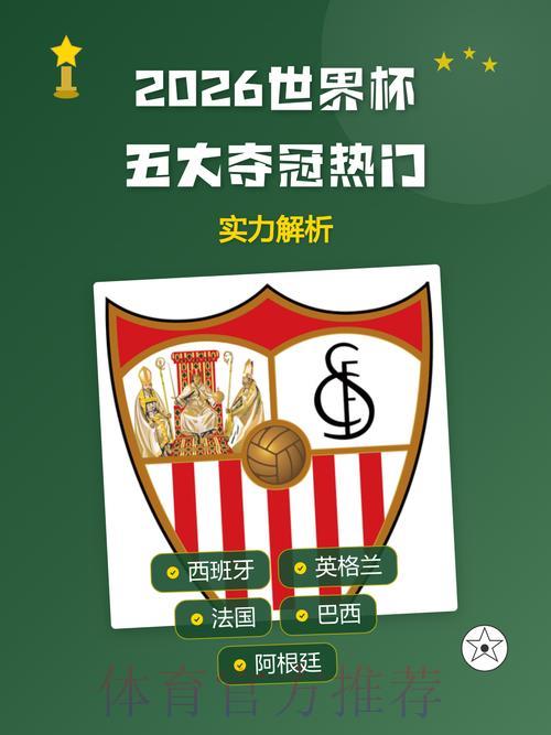 2026世界杯竞猜指南：最具夺冠实力的热门球队盘点