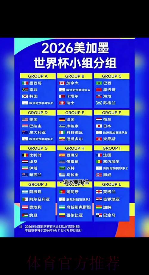2026世界杯官方外围赛入口