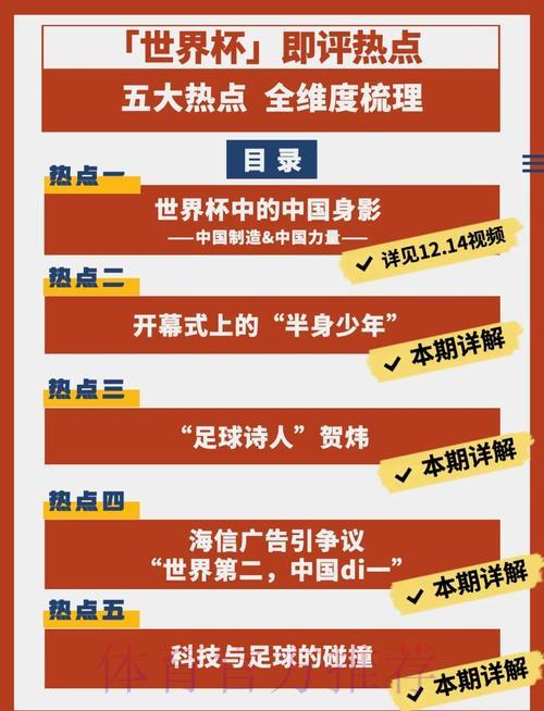 揭秘世界杯预测平台热门话题深度解析 揭秘世界杯预测平台热门话题深度解析