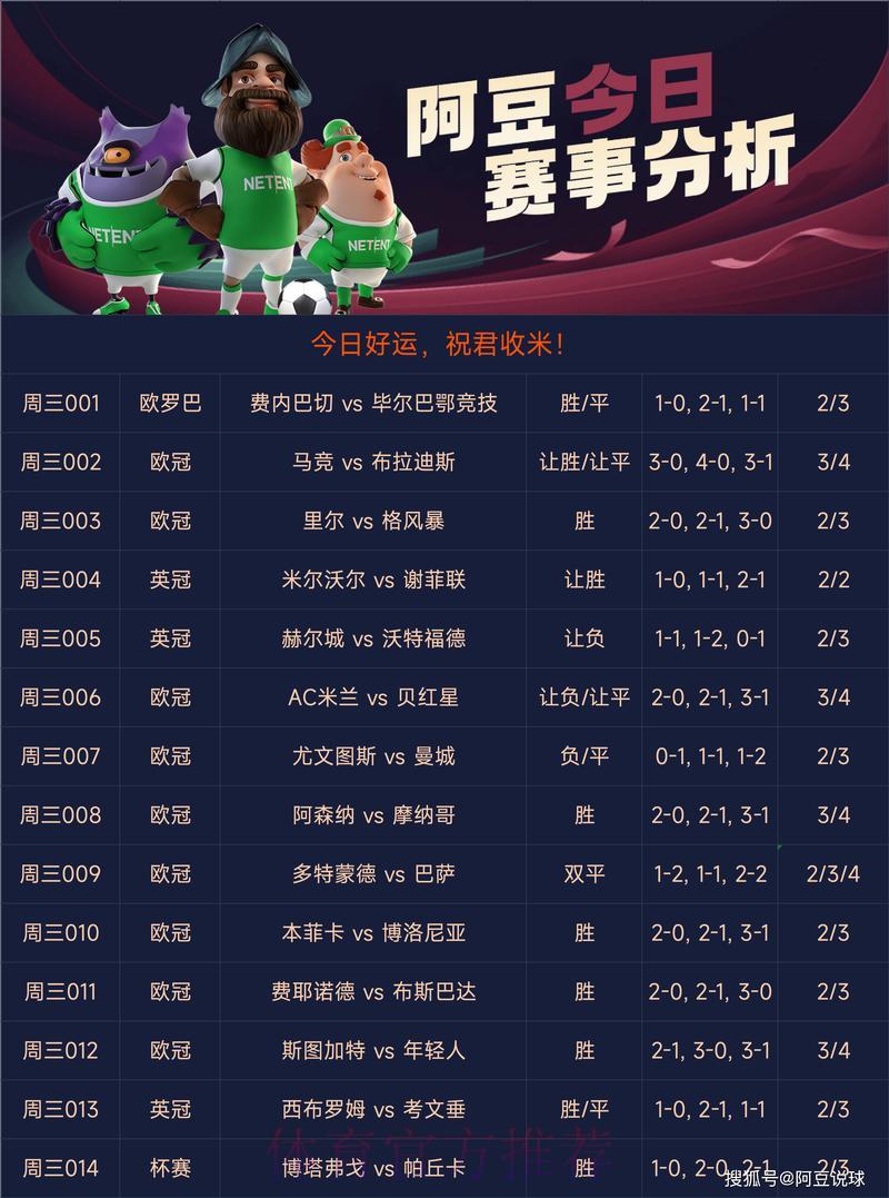 世界杯竞猜：最受博彩玩家青睐的热门球队盘点