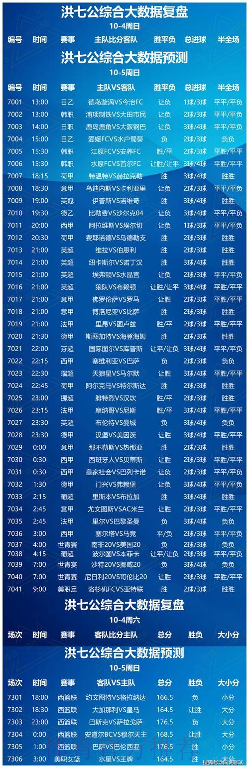 世界杯竞猜：最受博彩玩家青睐的热门球队盘点