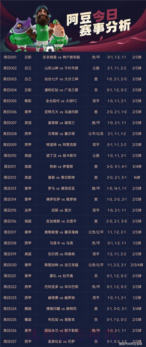 世界杯竞猜：最受博彩玩家青睐的热门球队盘点