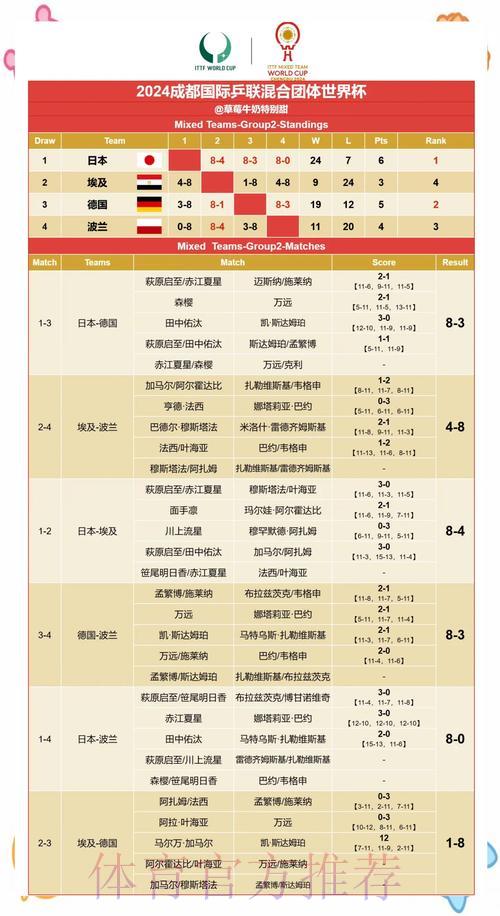 大数据驱动下的世界杯赛果预测算法解析