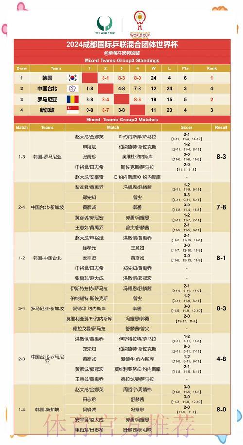 大数据驱动下的世界杯赛果预测算法解析