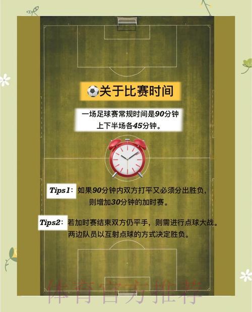 世界杯竞猜指南：热门足球赛事赛前深度解析