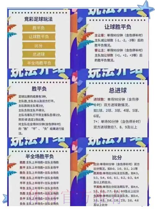 世界杯竞猜全站安全投注完整攻略