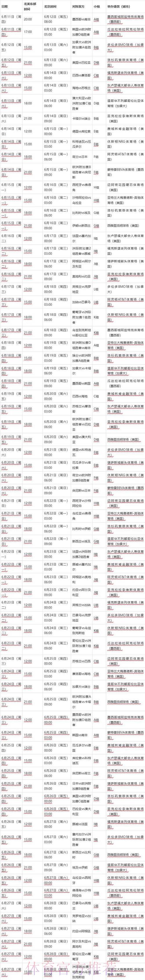 2026年世界杯全部赛程时间表正式曝光