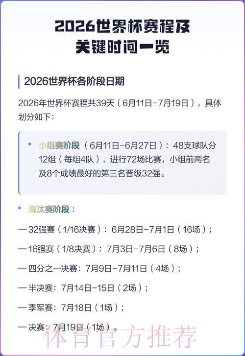 2026年世界杯全部赛程时间表正式曝光