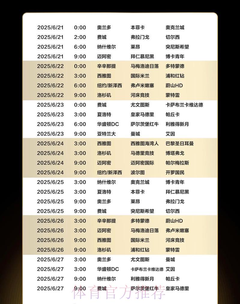 最新世界杯赛事直播时间安排