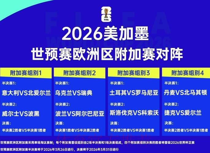 2026世界杯赛事完整数据全面深度剖析