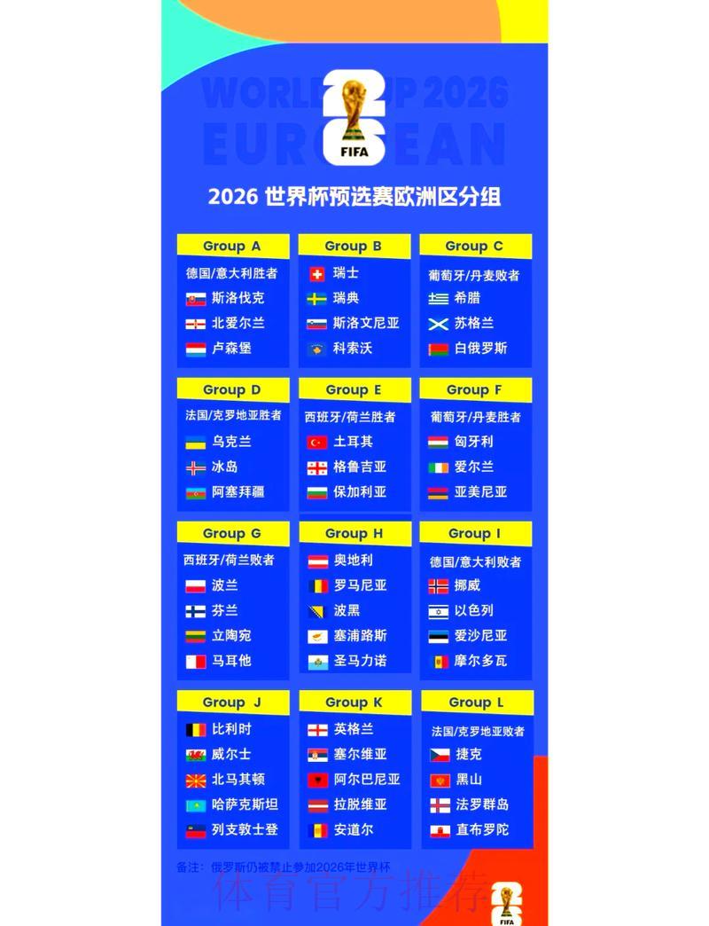 2026世界杯赛事完整数据全面深度剖析