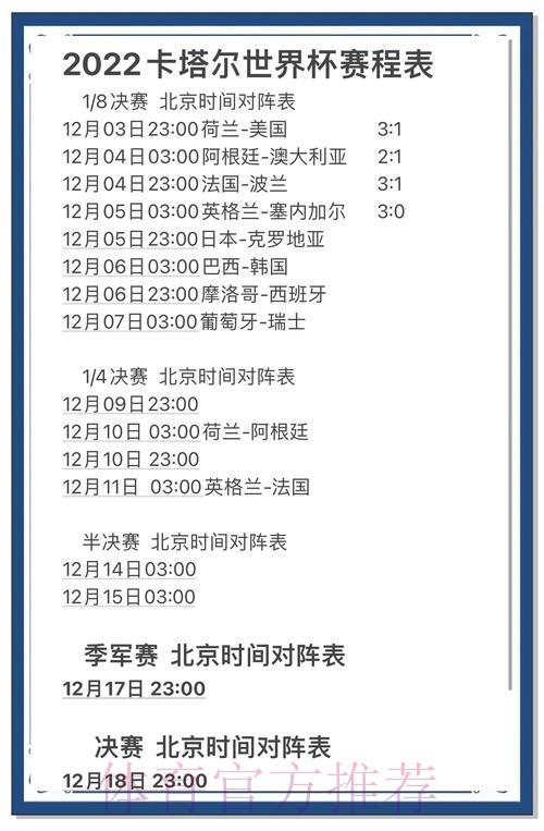 世界杯竞猜:深度解析历届赛事数据与未来走势预测 世界杯竞猜:深度解析历届赛事数据与未来走势预测