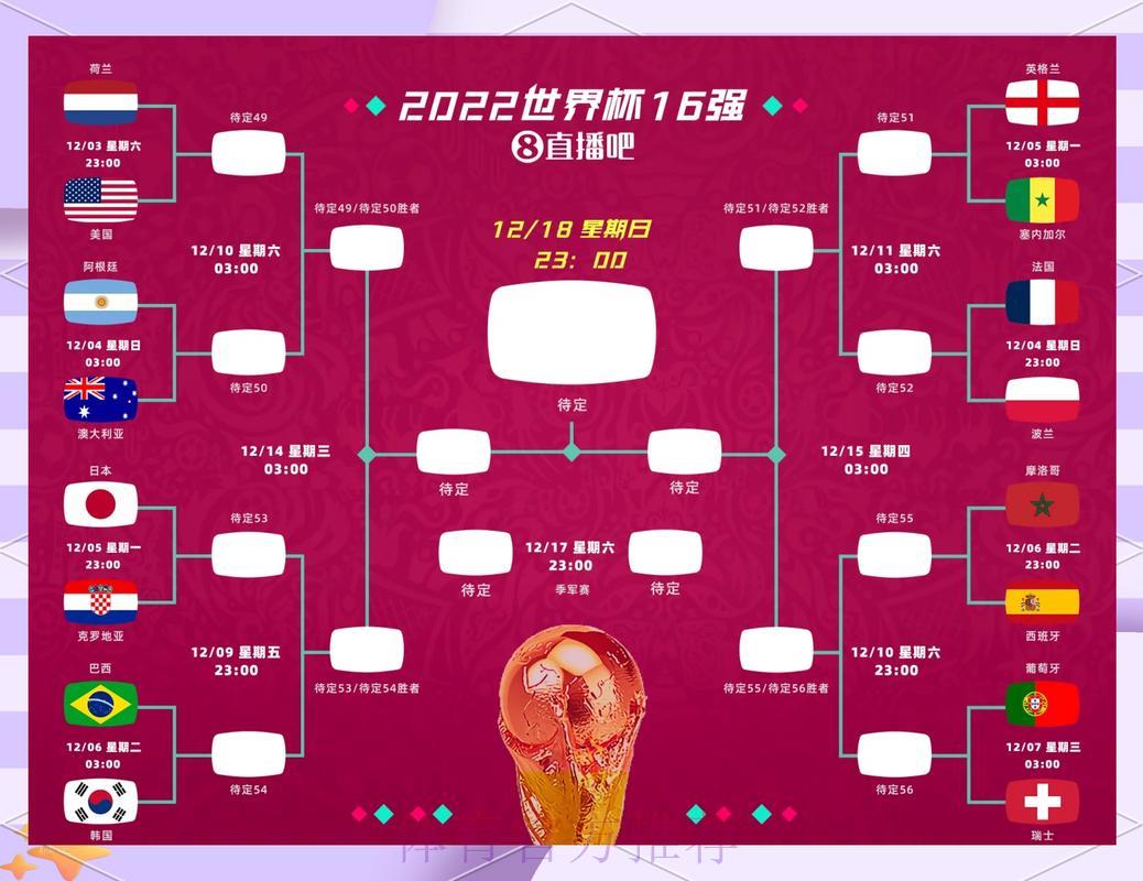 2026世界杯前瞻：顶级主帅战术体系深度解析