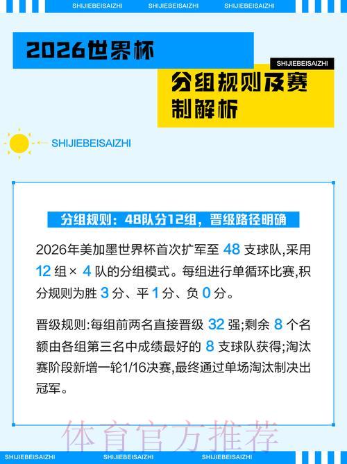 2026篮球世界杯竞猜指南与投注策略全解析