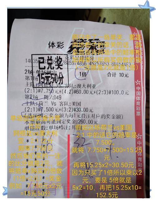 世界杯竞猜宝典：顶级赛事投注全攻略