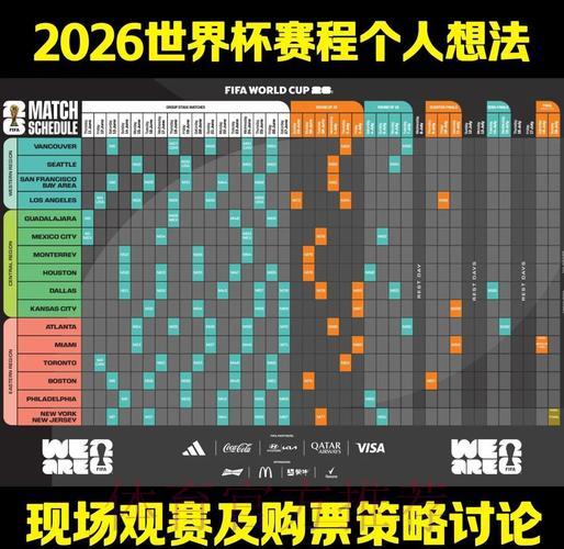 2026世界杯全程赛事数据整合与深度解析