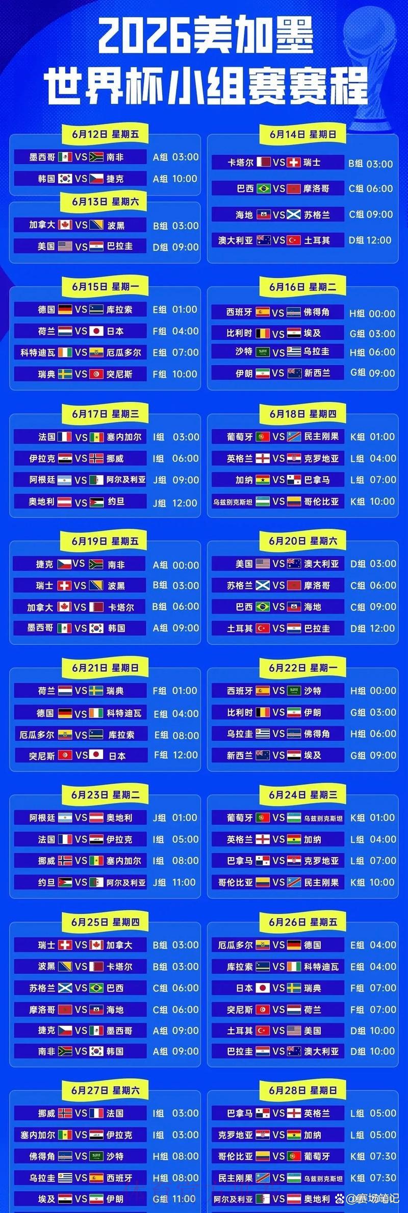 2026年世界杯完整赛程安排时间表