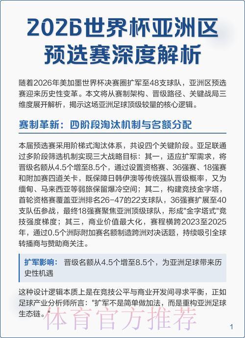 2026年世界杯全方位最新预测深度解析