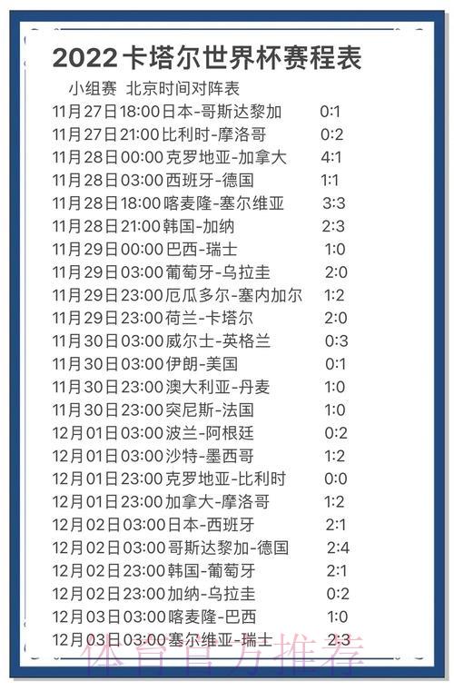 世界杯最新热门预测：实时深度解析与独家精选推荐
